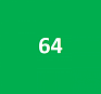  До 64-х видео потоков