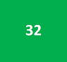 До 32-х видео потоков